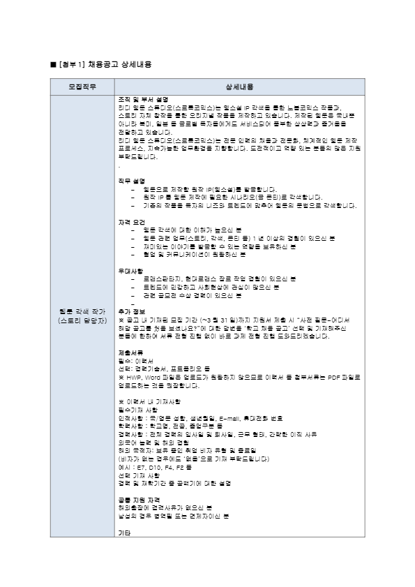 Contents image